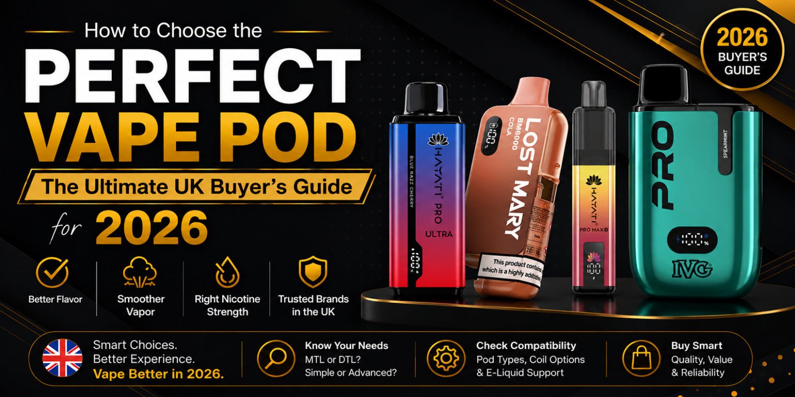 How to Choose the Perfect Vape Pod: The Ultimate UK Buyer's Guide for 2026