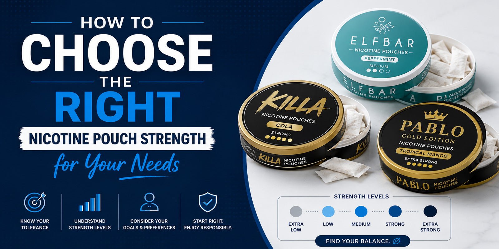 How to Choose the Right Nicotine Pouch Strength