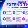 How to Extend the Life of Your Lost Mary Nera 30K