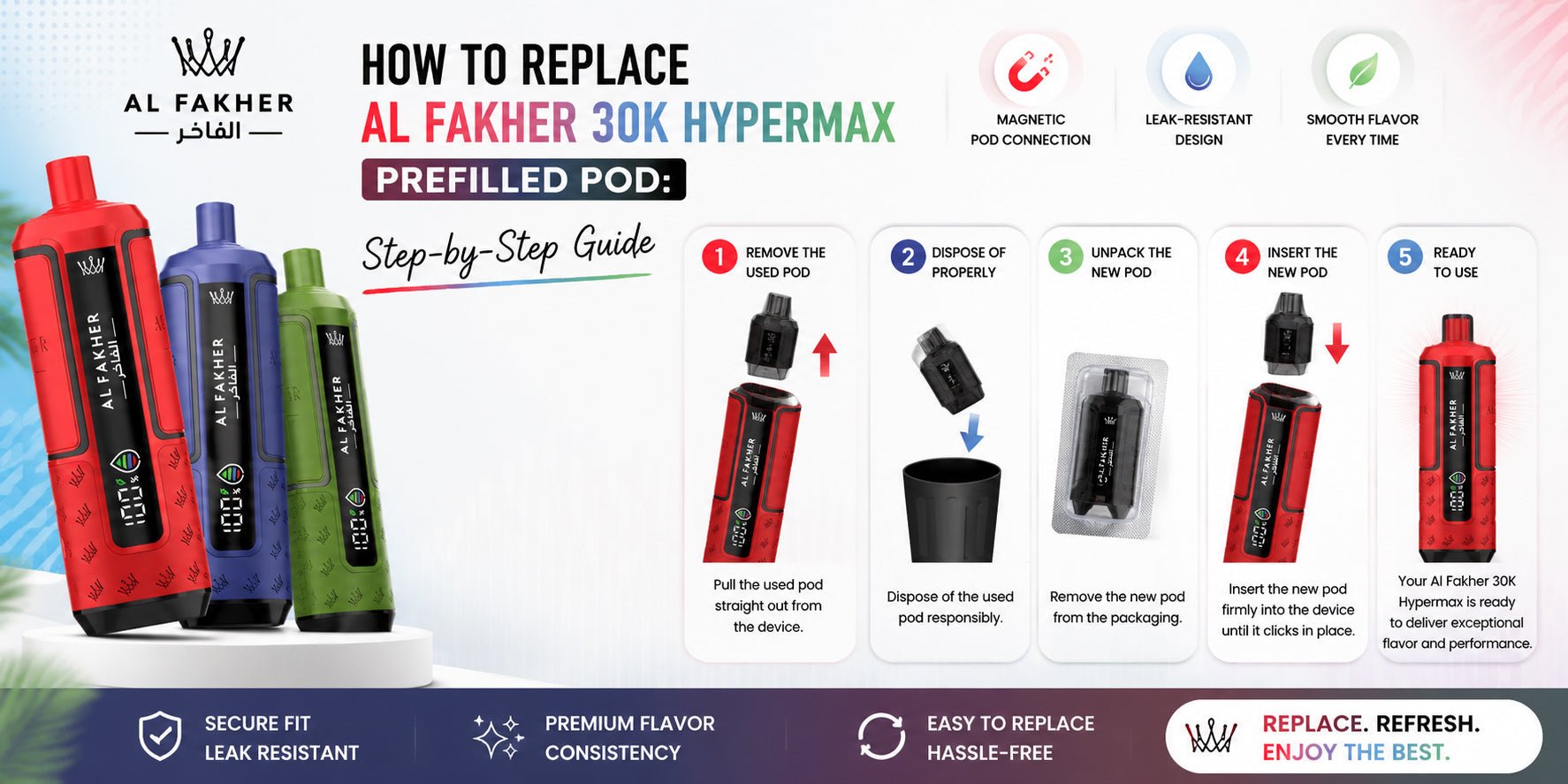 How to Replace Al Fakher 30K Hypermax Prefilled Pod: Step-by-Step Guide
