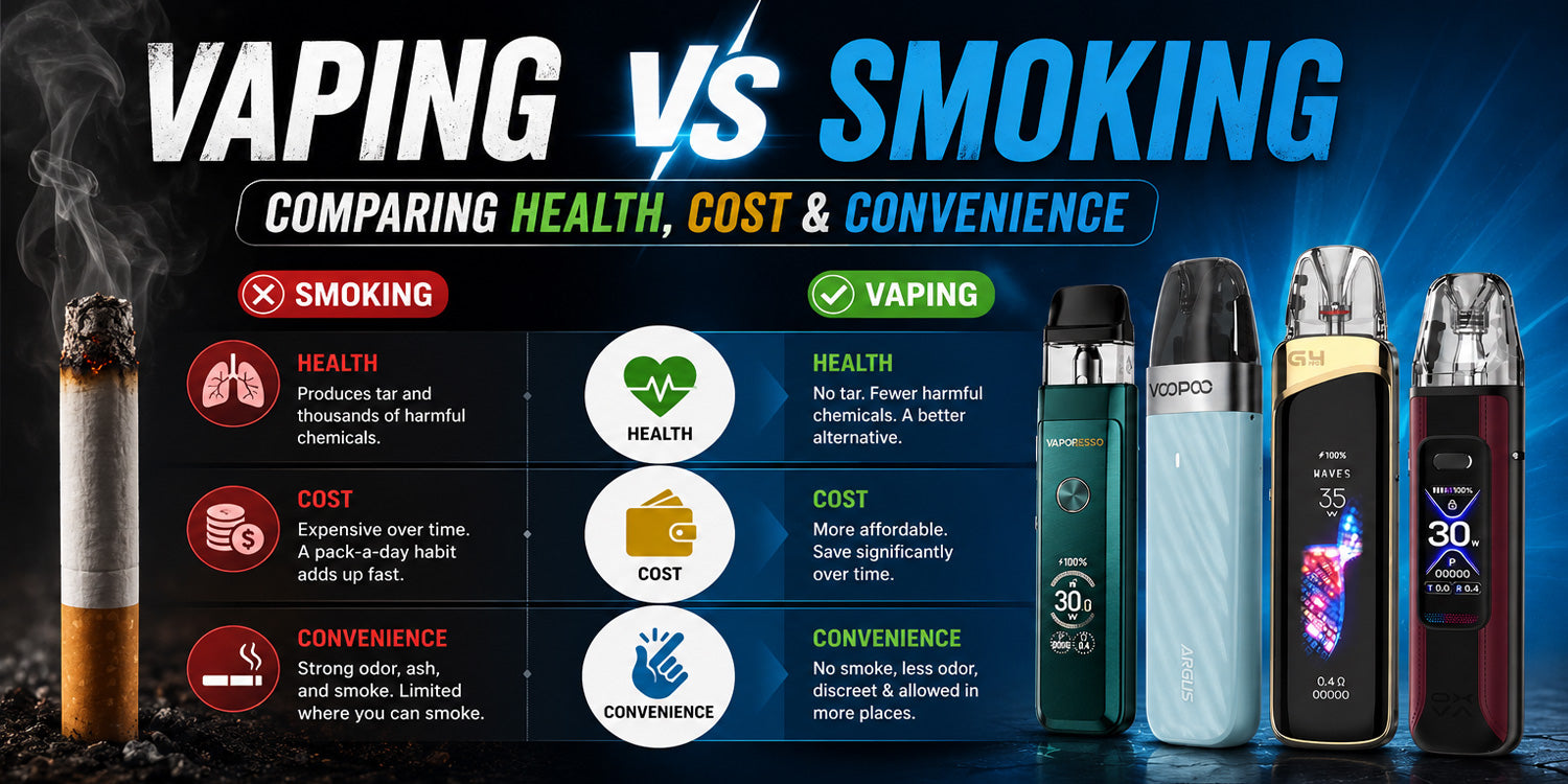 Vaping vs Smoking: Comparing Health, Cost & Convenience