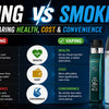 Vaping vs Smoking: Comparing Health, Cost & Convenience