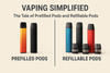 Vaping Simplified: The Tale of Prefilled Pods and Refillable Pods - Bulk Vape Wholesale