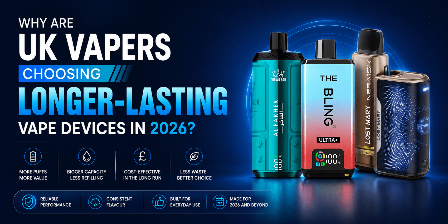 Why Are UK Vapers Choosing Longer-Lasting Vape Devices in 2026?